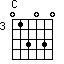 Cchord 013030 3