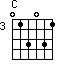 Cchord 013031 3