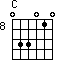 Cchord 033010 8