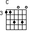 Cchord 113030 3