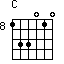 Cchord 133010 8