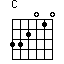 Cchord 332010 1