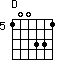 Dchord 100331 5