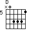 Dchord N03331 5 1