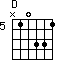 Dchord N10331 5