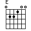 Echord 022100 1