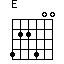 Echord 422400 1