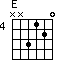 Echord NN3120 4