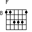 Fchord 113331 8