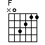 Fchord N03211 1