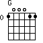 Gchord 100011 0