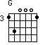 Gchord 130001 3