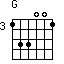 Gchord 133001 3
