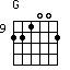 Gchord 221002 9
