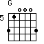 Gchord 310003 5