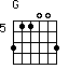 Gchord 311003 5