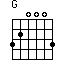 Gchord 320003 1