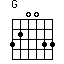 Gchord 320033 1