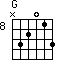 Gchord N32013 8